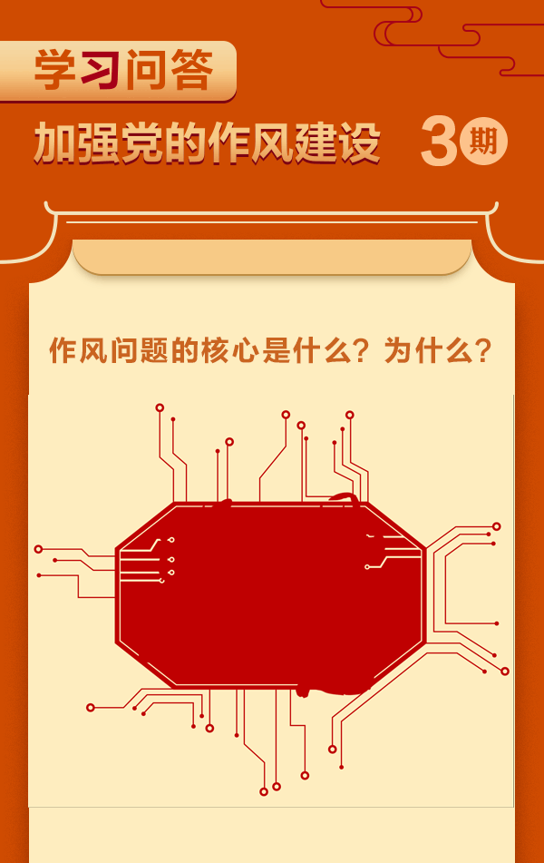 加強(qiáng)黨的作風(fēng)建設(shè)③作風(fēng)問(wèn)題的核心是什么？為什么？.gif