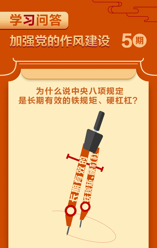 加強黨的作風建設⑤為什么說中央八項規(guī)定是長期有效的鐵規(guī)矩、硬杠杠？.gif