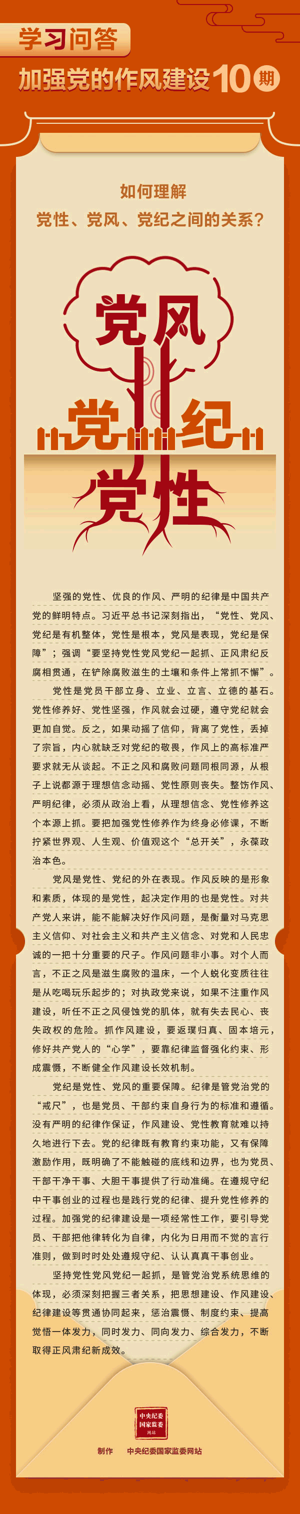 加強(qiáng)黨的作風(fēng)建設(shè)⑩如何理解黨性、黨風(fēng)、黨紀(jì)之間的關(guān)系？.gif
