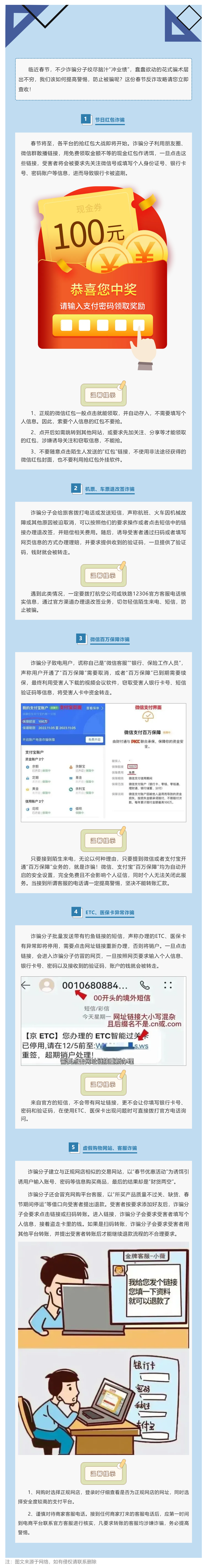 【反詐宣傳】年關(guān)將至，謹(jǐn)防這些春節(jié)常見詐騙套路。.png