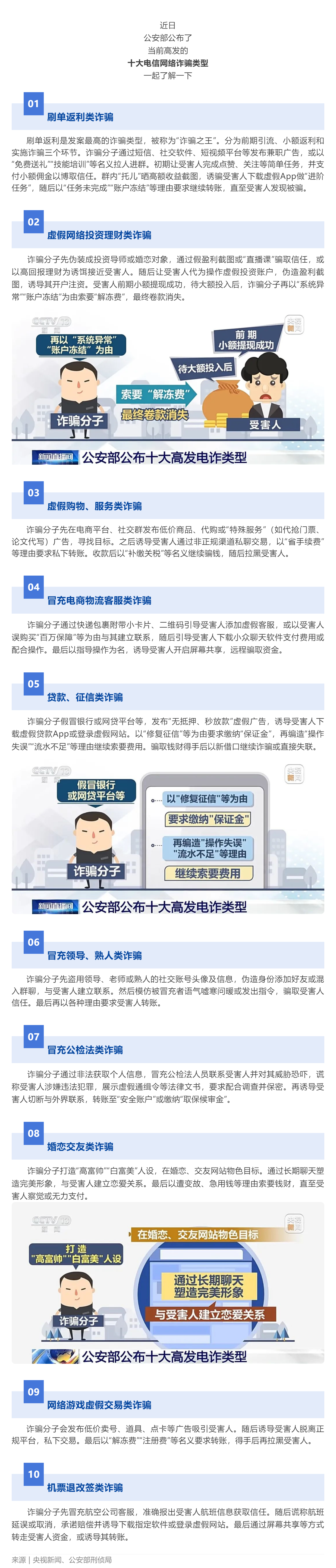 【反詐宣傳】小心被騙子盯上！公安部公布高發(fā)電詐類型Top10.png