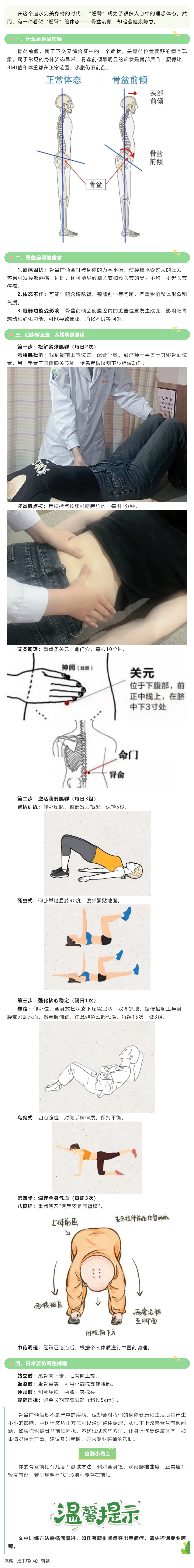 你的翹臀可能是“假的”！骨盆前傾的自救指南.png